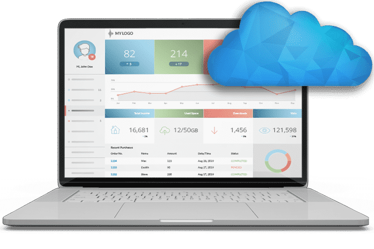 Supplier Relationship Management System - Cloud-based Field Management Software