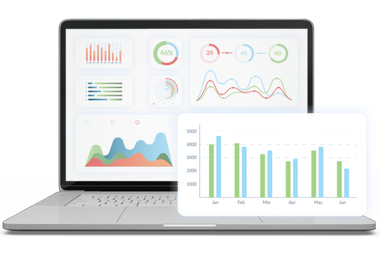 Field Management Software - Create reports on productivity and profitability