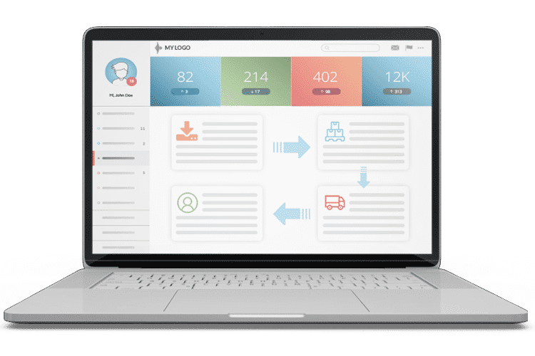 Security Management Software - Full Asset History