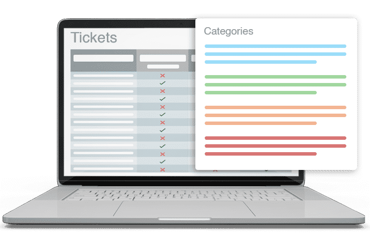 IT Help Desk Solution - Ticket Categories