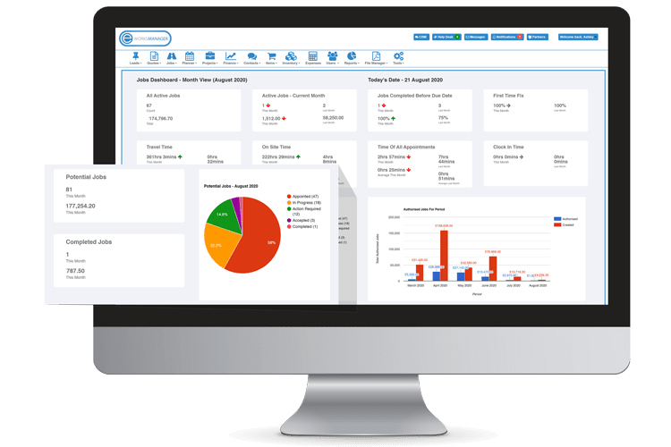 Job Management Tool - Integrate Business Contacts and Emails