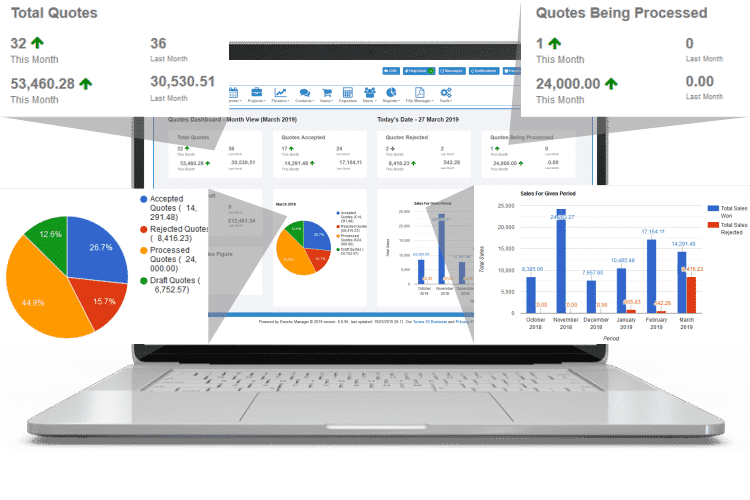 Job Card Management Software - Full Suite Business Reporting