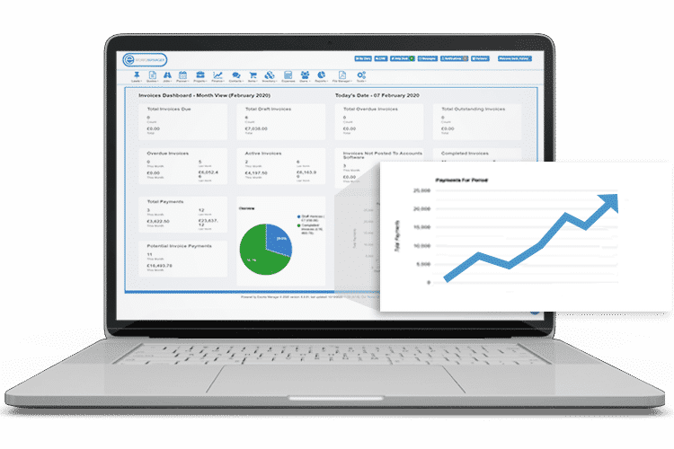 Route Optimisation Software - Increase profits