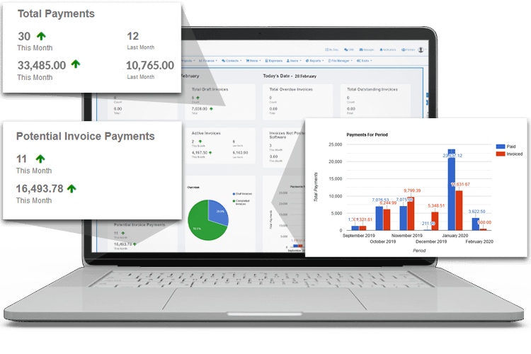 CRM Feature - Integrate Business Contacts and Emails