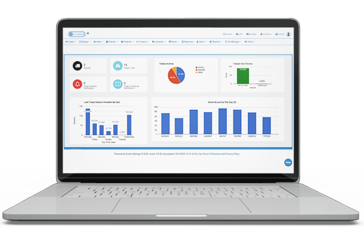 Fleet Management Software - Fleet Tracking Reports