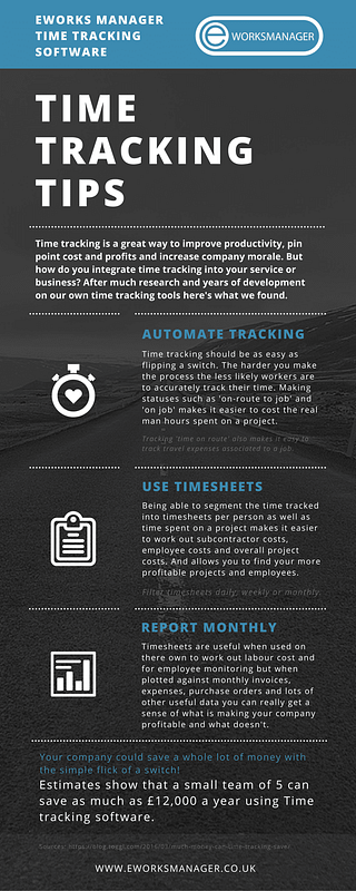 Time Tracking Software Tips