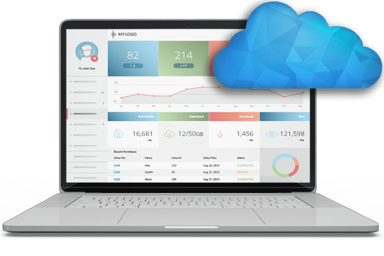 Work Management Software - Unlimited cloud storage