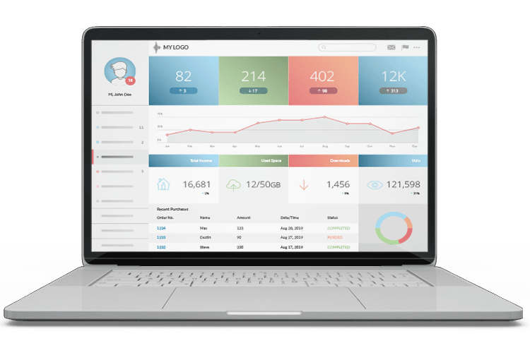 Purchase Order Software