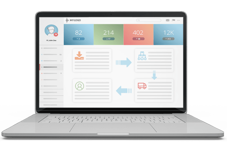 Purchase Order Management System - Full History