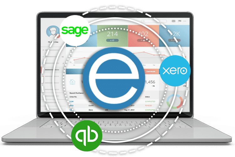 Business Integration Software