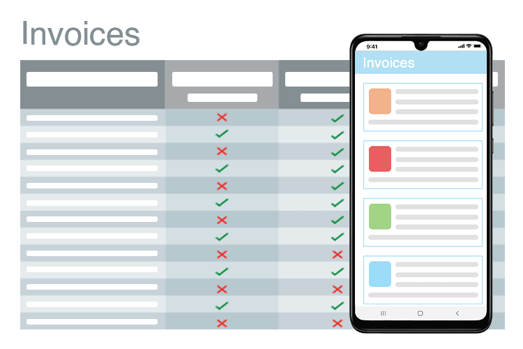 SLA Tracking Software - Invoice Management