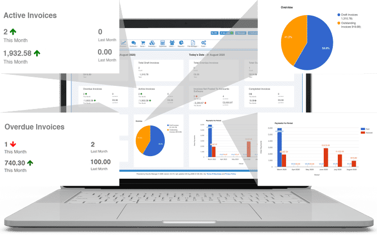Inventory Billing Software - Comprehensive reporting