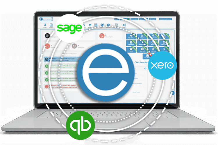 Business Integration Software